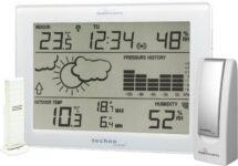 Top 10 Der Besten Wetterstationen 2025
