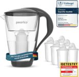 Top 10 Der Besten Water Pitchers 2026